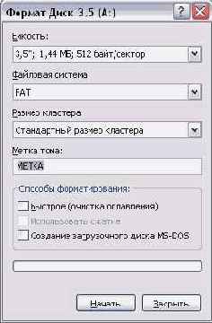 Форматирование дискет