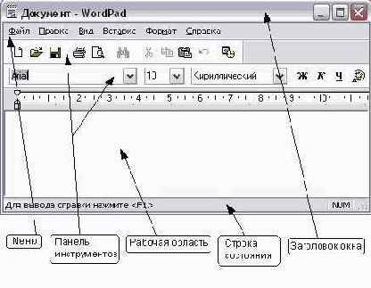 Знакомство с окном редактора WordPad