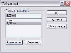 Форматирование абзацев