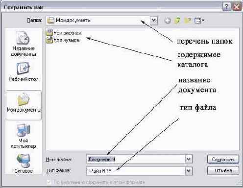 Сохранение документов в файлах