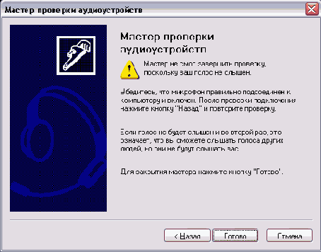 Звуковое оформление Windows