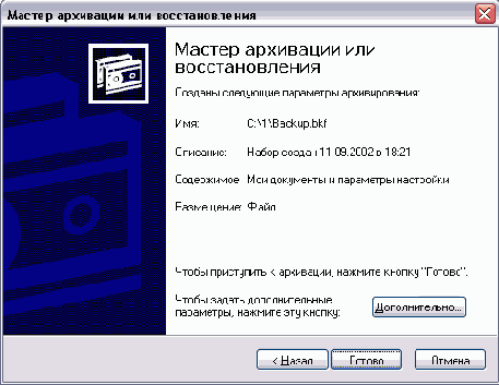 Резервное копирование Чрезвычайно
