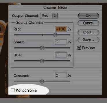 Channel mixer    
